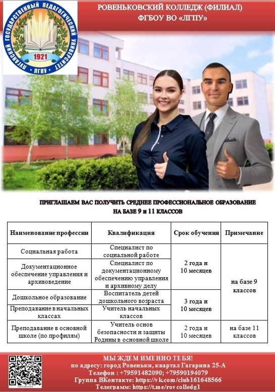 Подробнее о статье Перечень специальностей Приемной кампании  2026-2027